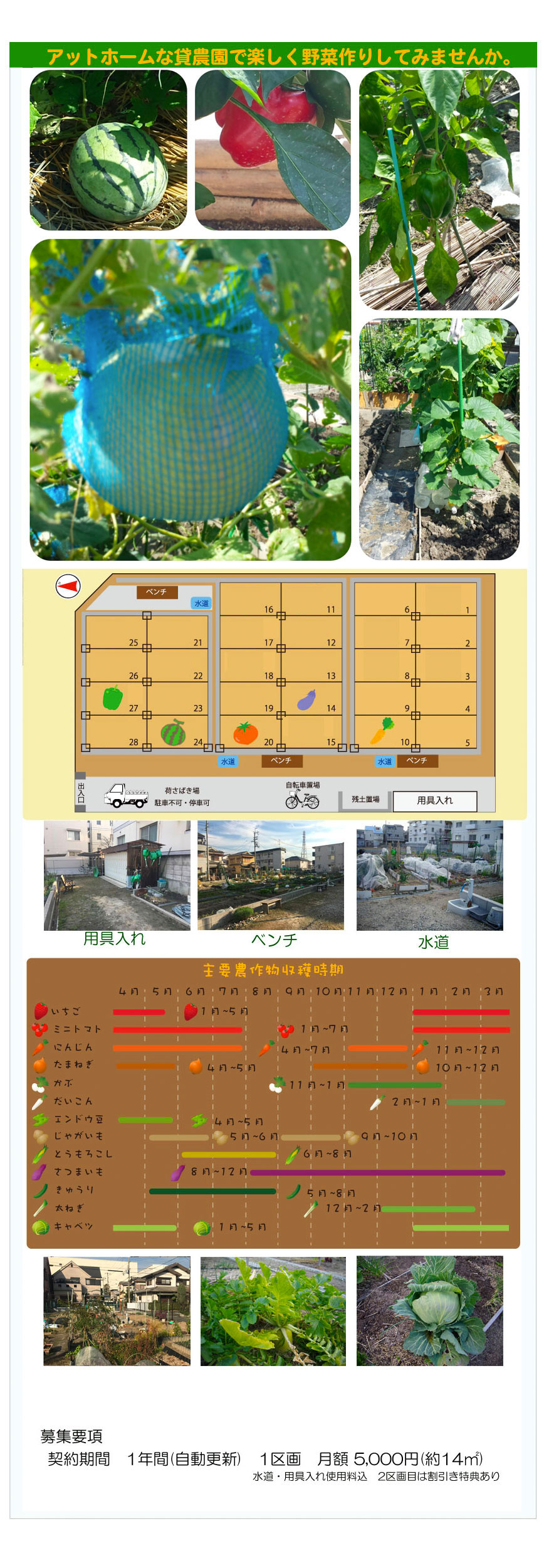 茨木市　貸農園　ミヤケ農園